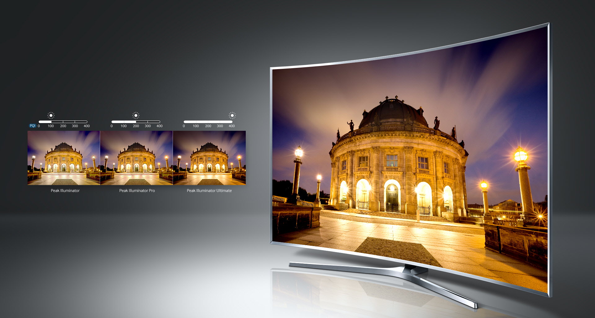 جدیدترین تلویزیون 2017 سامسونگ SUHD Curved