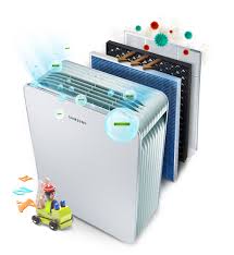 دستگاه تصفیه هوا چگونه کار میکند؟