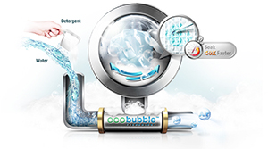 تکنولوژی حباب ساز سامسونگ ، انقلاب شستشو و پاکیزگی