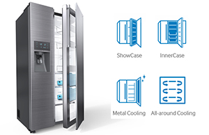 نسل جدید ساید بای ساید سامسونگ با درب ویترینی مدل FSR