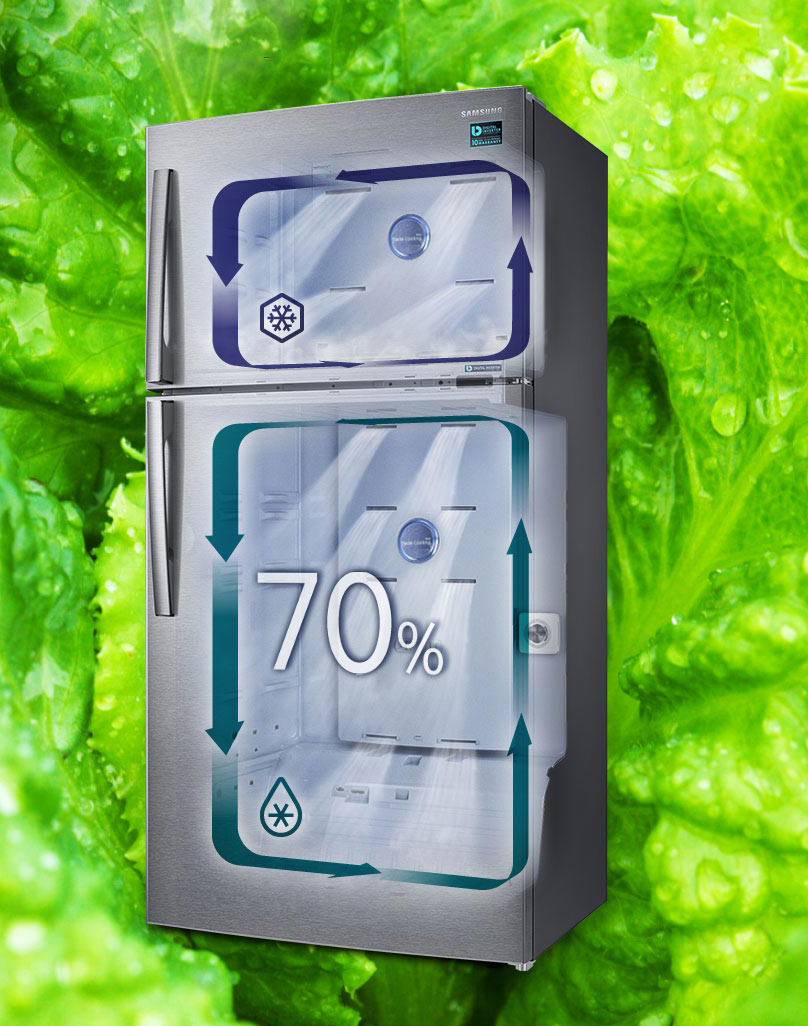 قابلیت تبدیل هوشمند یخچال فریزر RT870 سامسونگ