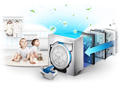 هوایی را که در خانه، مدرسه و دفتر کار تنفس می کنید دریابید...